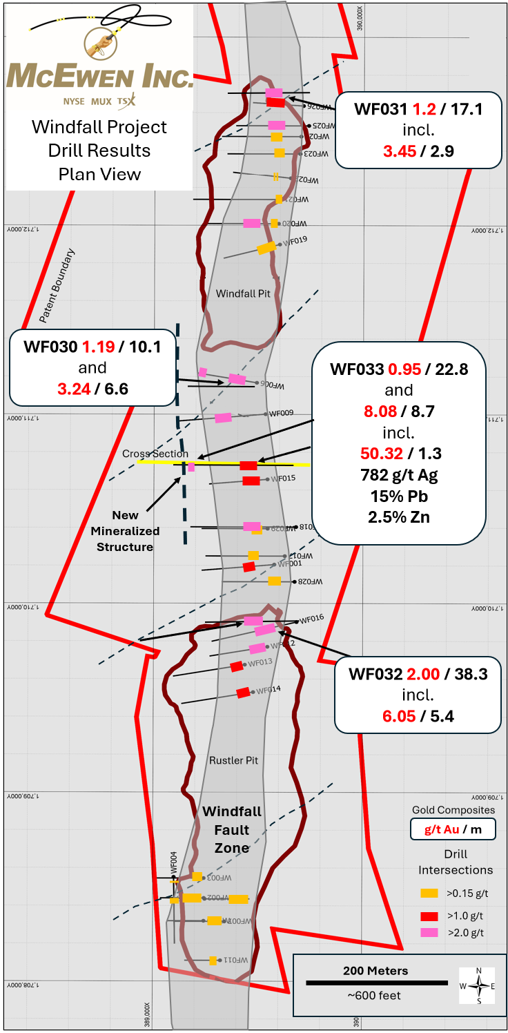 Figure 2: Windfall drill map with intercept highlights