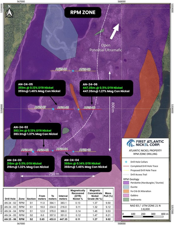 RPM Zone Phase 2X drilling map at Pipestone XL.