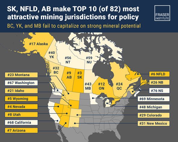 Ranking of attractive mining destinations in North America, from the Fraser Institute’s 2024 Annual Survey of Mining Companies .