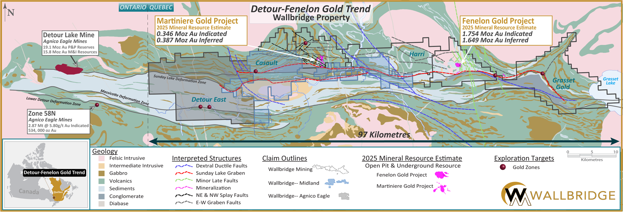 Fenelon Gold Trend Properties