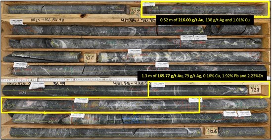 Cannot view this image? Visit: https://www.miningstockeducation.com/wp-content/uploads/2025/10/268642_dollyvardenfigure3_550.jpg