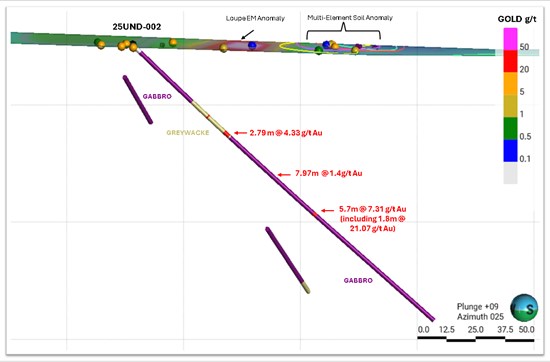 Cannot view this image? Visit: https://www.miningstockeducation.com/wp-content/uploads/2025/10/268675_fcf389421410b830_006.jpg