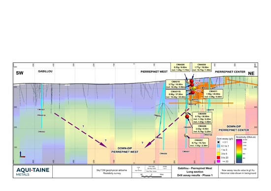 Cannot view this image? Visit: https://www.miningstockeducation.com/wp-content/uploads/2025/10/269205_08f3d46f34058ab2_006.jpg