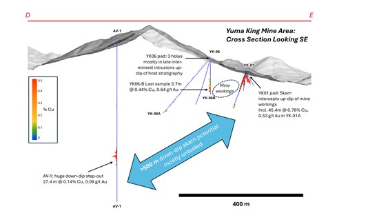 Cannot view this image? Visit: https://www.miningstockeducation.com/wp-content/uploads/2025/10/269398_96f9848fa46cdbde_003.jpg