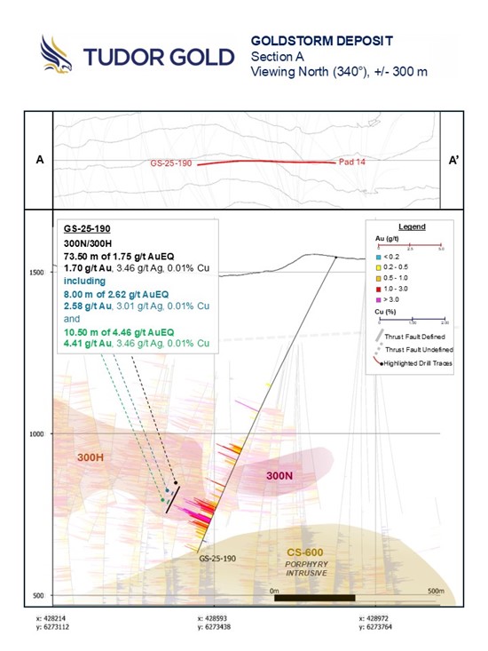 Cannot view this image? Visit: https://www.miningstockeducation.com/wp-content/uploads/2025/10/269607_sections_2025-10-02_550.jpg