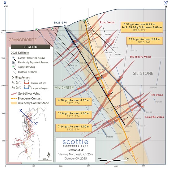 Cannot view this image? Visit: https://www.miningstockeducation.com/wp-content/uploads/2025/10/269691_e789228bc46d2972_004.jpg