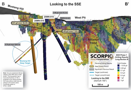 Cannot view this image? Visit: https://www.miningstockeducation.com/wp-content/uploads/2025/10/270278_37109da414ed1aa0_004.jpg