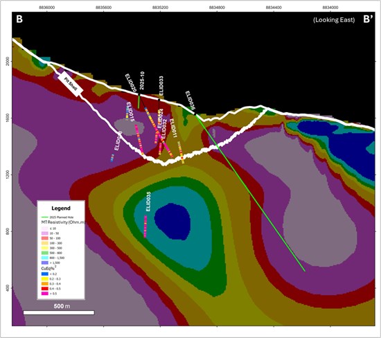 Cannot view this image? Visit: https://www.miningstockeducation.com/wp-content/uploads/2025/10/270459_63b251f49481da3e_003.jpg