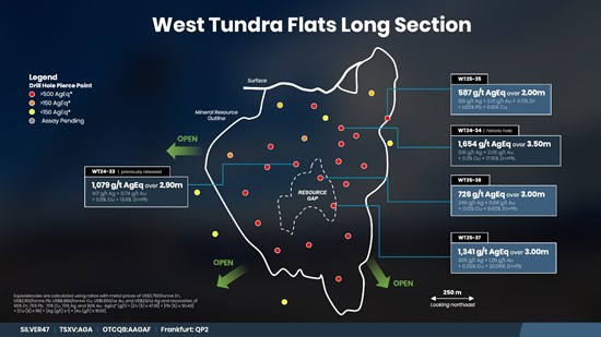 Cannot view this image? Visit: https://www.miningstockeducation.com/wp-content/uploads/2025/10/270471_ff20cdbd44a06bf3_004.jpg