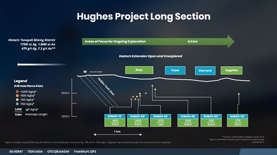 Cannot view this image? Visit: https://www.miningstockeducation.com/wp-content/uploads/2025/10/270471_ff20cdbd44a06bf3_007.jpg