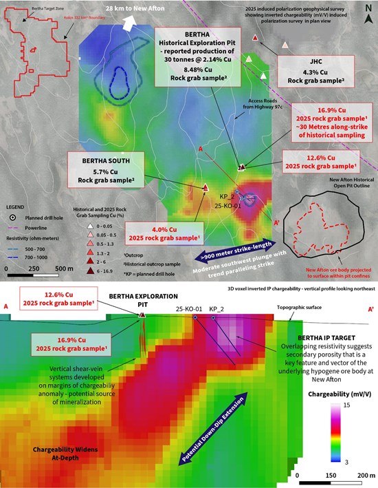 Cannot view this image? Visit: https://www.miningstockeducation.com/wp-content/uploads/2025/10/270484_b31e518364b33b0d_001.jpg