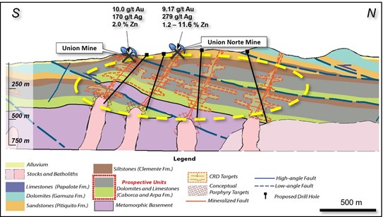Cannot view this image? Visit: https://www.miningstockeducation.com/wp-content/uploads/2025/10/270509_719d25609410fb43_002.jpg