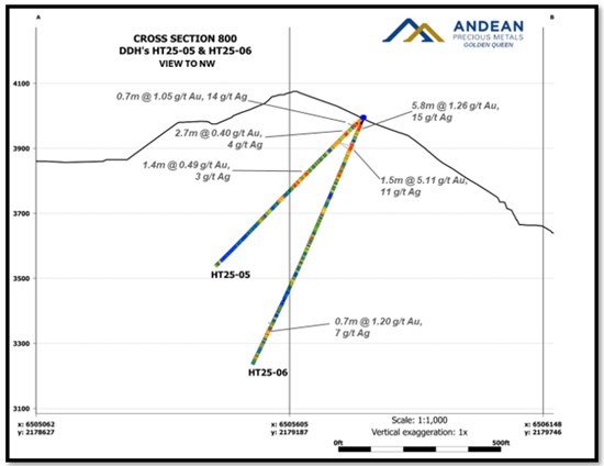 Cannot view this image? Visit: https://www.miningstockeducation.com/wp-content/uploads/2025/10/270605_2ff77ffda479f987_004.jpg