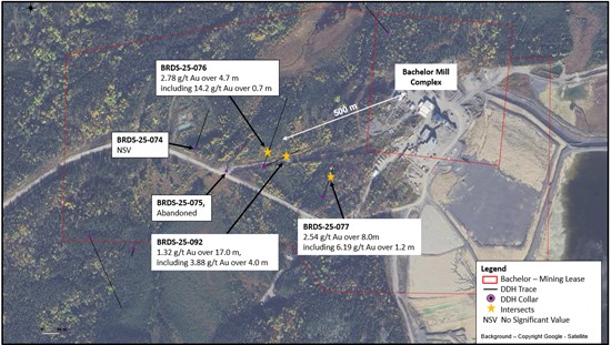 Cannot view this image? Visit: https://www.miningstockeducation.com/wp-content/uploads/2025/10/270635_d34c4c2e84fa4993_002.jpg