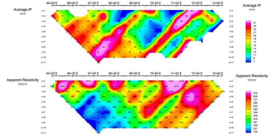 Cannot view this image? Visit: https://www.miningstockeducation.com/wp-content/uploads/2025/10/270671_gladiatorfig3_550.jpg