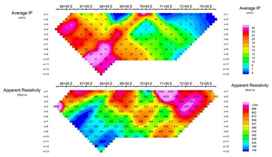 Cannot view this image? Visit: https://www.miningstockeducation.com/wp-content/uploads/2025/10/270671_gladiatorfig4_550.jpg