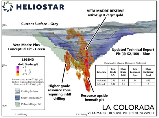 Cannot view this image? Visit: https://www.miningstockeducation.com/wp-content/uploads/2025/10/270792_ff44e226847aeadb_003.jpg