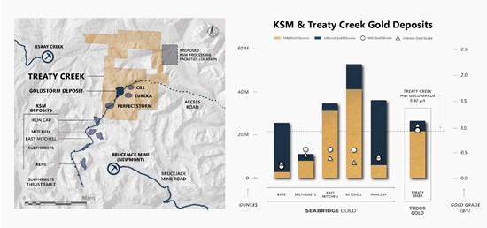 Cannot view this image? Visit: https://www.miningstockeducation.com/wp-content/uploads/2025/10/270799_dd76e8a564167886_001.jpg