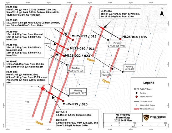 Cannot view this image? Visit: https://www.miningstockeducation.com/wp-content/uploads/2025/10/271016_268f15719430f90c_003.jpg