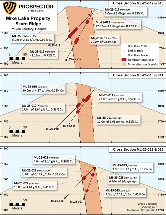 Cannot view this image? Visit: https://www.miningstockeducation.com/wp-content/uploads/2025/10/271016_268f15719430f90c_004.jpg