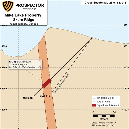 Cannot view this image? Visit: https://www.miningstockeducation.com/wp-content/uploads/2025/10/271016_268f15719430f90c_005.jpg