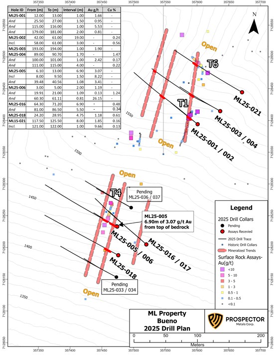 Cannot view this image? Visit: https://www.miningstockeducation.com/wp-content/uploads/2025/10/271016_268f15719430f90c_006.jpg