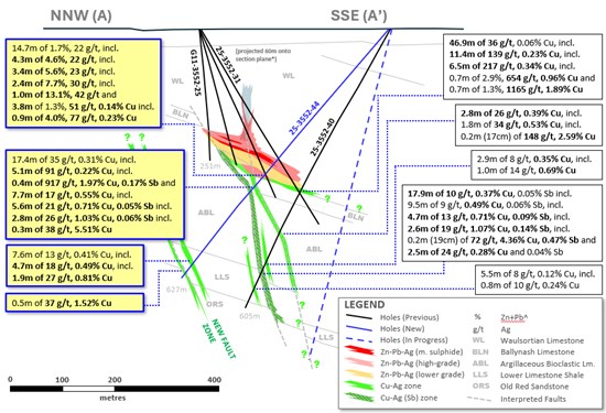 Cannot view this image? Visit: https://www.miningstockeducation.com/wp-content/uploads/2025/10/271026_d361fe10f4ca9af2_002.jpg