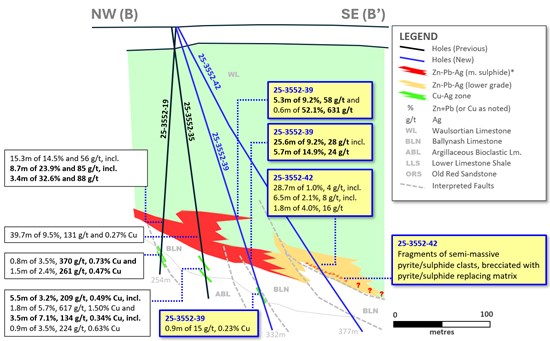 Cannot view this image? Visit: https://www.miningstockeducation.com/wp-content/uploads/2025/10/271026_d361fe10f4ca9af2_004.jpg