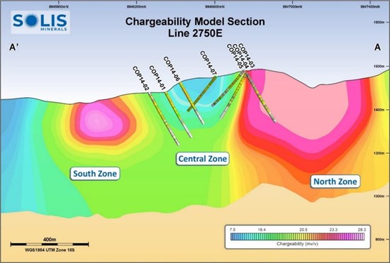 Cannot view this image? Visit: https://www.miningstockeducation.com/wp-content/uploads/2025/10/271240_249580cf84b71bc6_015.jpg
