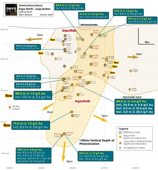 Cannot view this image? Visit: https://www.miningstockeducation.com/wp-content/uploads/2025/10/271415_b302c866345dc844_001.jpg