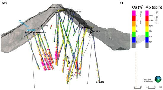 Cannot view this image? Visit: https://www.miningstockeducation.com/wp-content/uploads/2025/10/271423_7e6e2aebc42c4bfa_003.jpg
