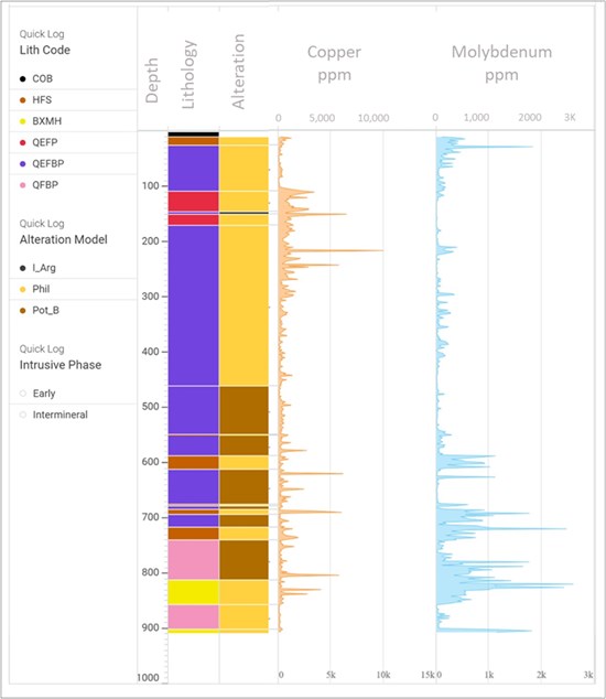 Cannot view this image? Visit: https://www.miningstockeducation.com/wp-content/uploads/2025/10/271423_7e6e2aebc42c4bfa_005.jpg