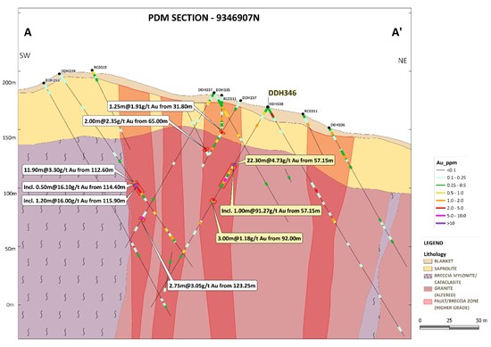 Cannot view this image? Visit: https://www.miningstockeducation.com/wp-content/uploads/2025/10/271428_ebfe470514c9cabb_004.jpg