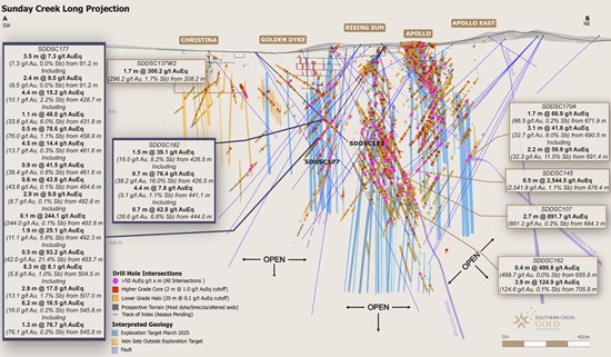 Cannot view this image? Visit: https://www.miningstockeducation.com/wp-content/uploads/2025/10/271547_e38fb54304d87976_007.jpg