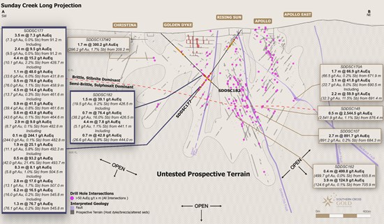 Cannot view this image? Visit: https://www.miningstockeducation.com/wp-content/uploads/2025/10/271547_e38fb54304d87976_008.jpg
