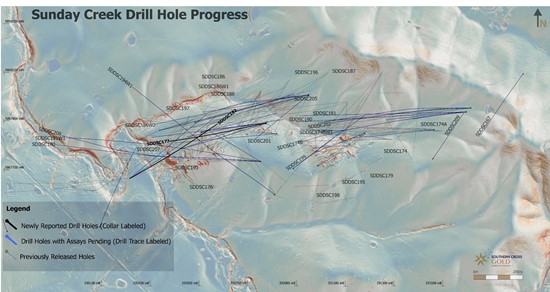 Cannot view this image? Visit: https://www.miningstockeducation.com/wp-content/uploads/2025/10/271547_southerncrossgoldfigure2_550.jpg