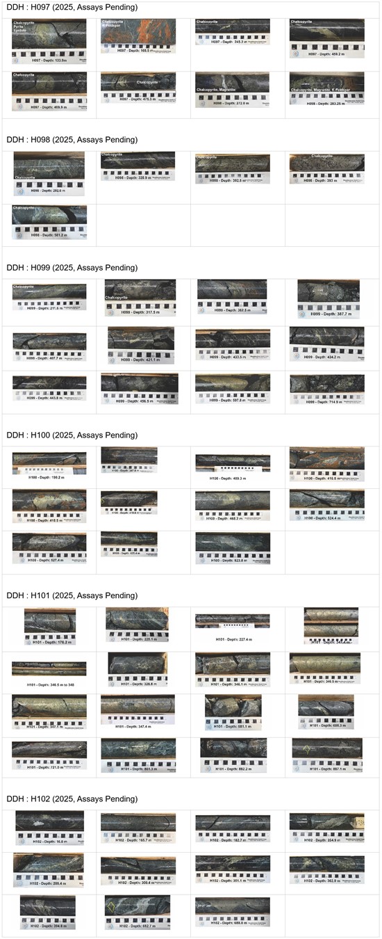 Cannot view this image? Visit: https://www.miningstockeducation.com/wp-content/uploads/2025/10/271591_dbvtbl10232025_550.jpg
