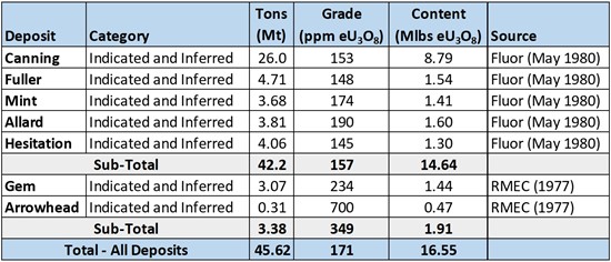 Cannot view this image? Visit: https://www.miningstockeducation.com/wp-content/uploads/2025/10/271962_6236e512c4c3abc6_004.jpg