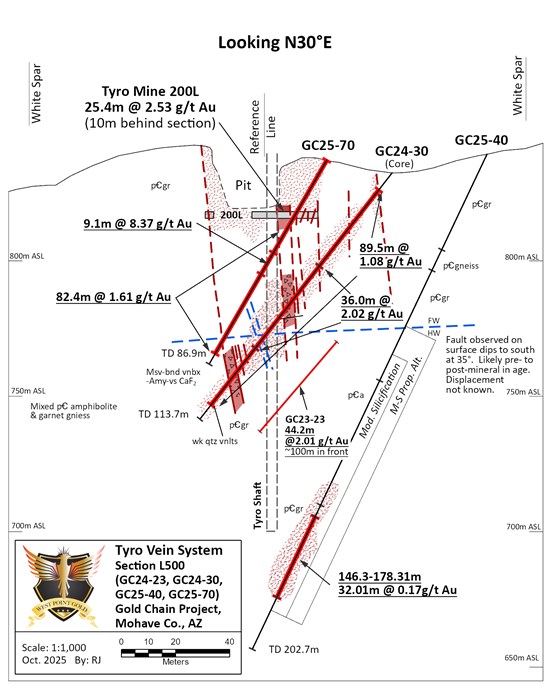 Cannot view this image? Visit: https://www.miningstockeducation.com/wp-content/uploads/2025/10/272142_b67ce0e844033972_004.jpg
