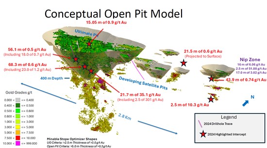 Cannot view this image? Visit: https://www.miningstockeducation.com/wp-content/uploads/2025/10/272163_5240cd9cb4e5d879_002.jpg