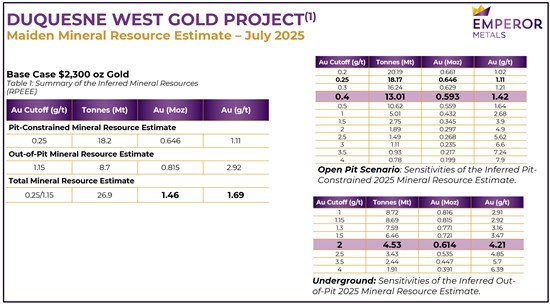 Cannot view this image? Visit: https://www.miningstockeducation.com/wp-content/uploads/2025/10/272163_5240cd9cb4e5d879_003.jpg