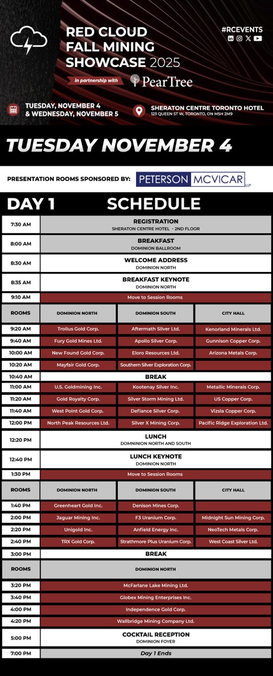 Cannot view this image? Visit: https://www.miningstockeducation.com/wp-content/uploads/2025/10/272306_agenda_v11_email_fms2025_redcloud_day1_550.jpg