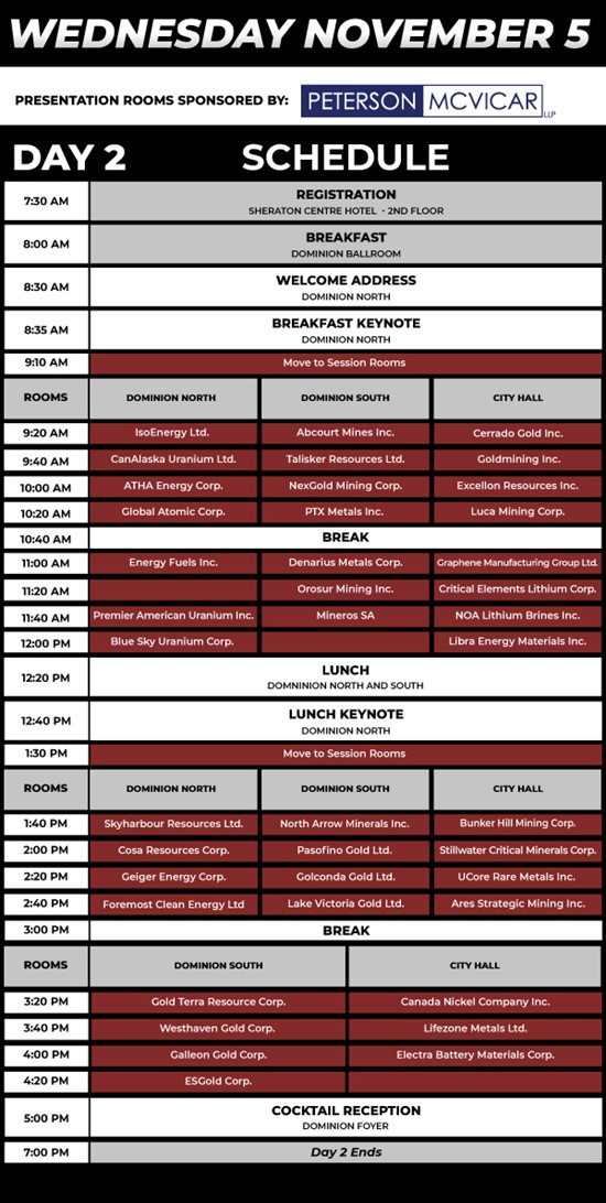 Cannot view this image? Visit: https://www.miningstockeducation.com/wp-content/uploads/2025/10/272306_agenda_v11_email_fms2025_redcloud_day2_550.jpg