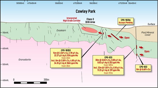 Cannot view this image? Visit: https://www.miningstockeducation.com/wp-content/uploads/2025/10/272341_0cf4c58f04b5dbaf_002.jpg