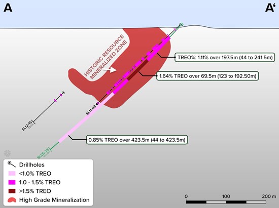 Cannot view this image? Visit: https://www.miningstockeducation.com/wp-content/uploads/2025/10/272481_48be56b124847877_003.jpg