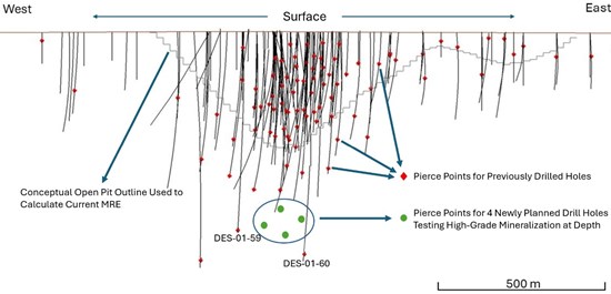Cannot view this image? Visit: https://www.miningstockeducation.com/wp-content/uploads/2025/10/272613_419942bba4c6b9b6_001.jpg