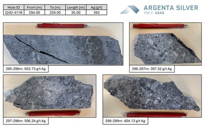 Figure 02: QVD-411B drill core, from 295 to 299 m, displaying high-grade silver mineralization. (CNW Group/Argenta Silver Corp.) Figure 02: QVD-411B drill core, from 295 to 299 m, displaying high-grade silver mineralization. (CNW Group/Argenta Silver Corp.)