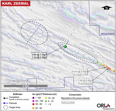 Figure 10: Karl Zeemal Surface Plan Drill Result Highlights (CNW Group/Orla Mining Ltd.)