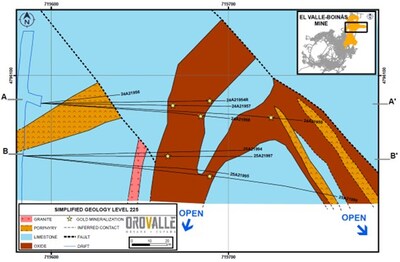 Figure 2. Plan view (CNW Group/Orvana Minerals Corp.)