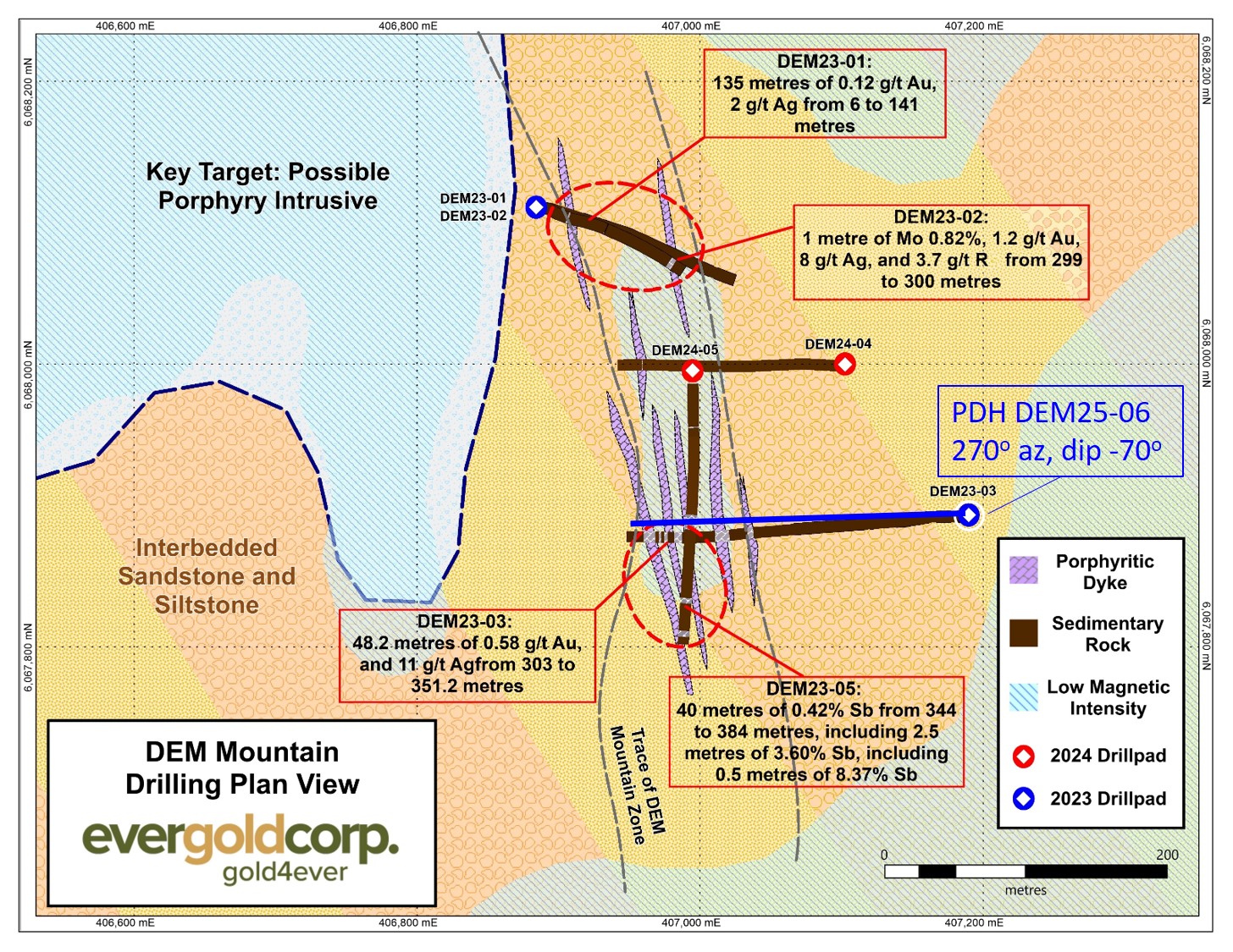 Figure 1 - DEM prospect plan view drilling